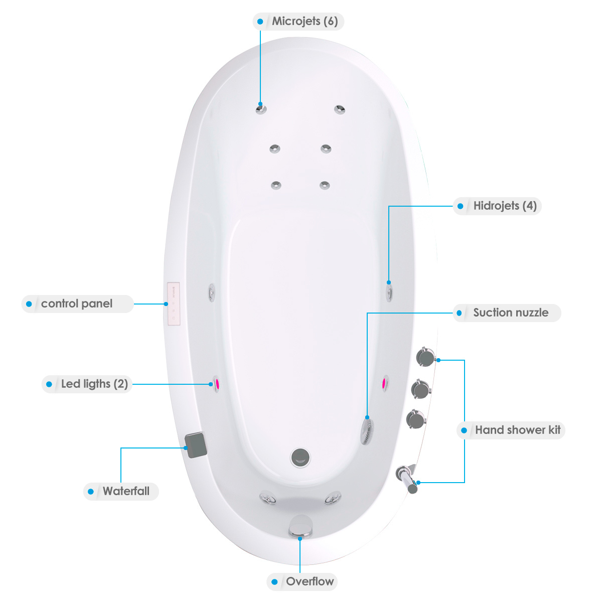 Hidromasaje-Cataluña-Blanca-170x90c-Desc-WEB-INGLÉS