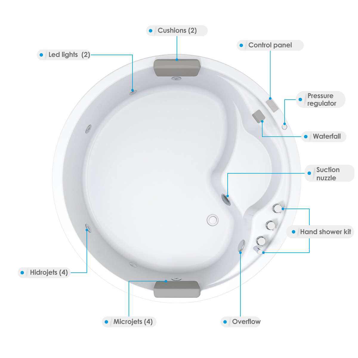 Hidromasaje-Noruega-Blanco-Desc-PLANTA-WEB-INGLÉS