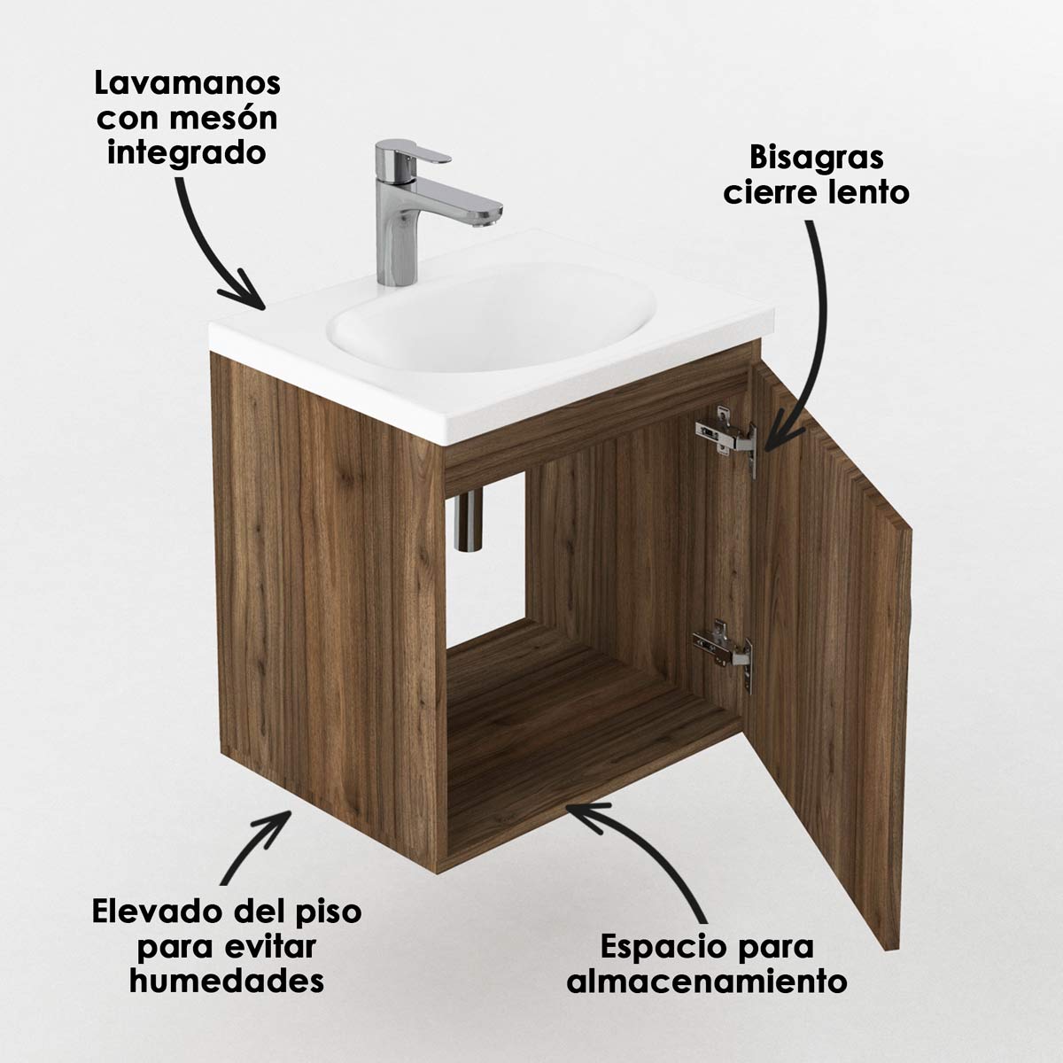 KIT-LVM-ECO-Mueble-Básico-Elevado-48x38-Gracia-Sikuani-Desc-WEB