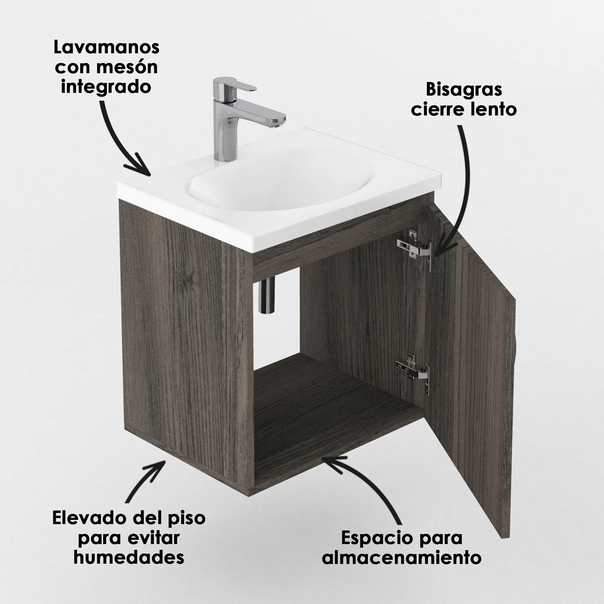 KIT-LVM-ECO-Mueble-Básico-Elevado-48x38-Mitte-Tambo-Desc-WEB
