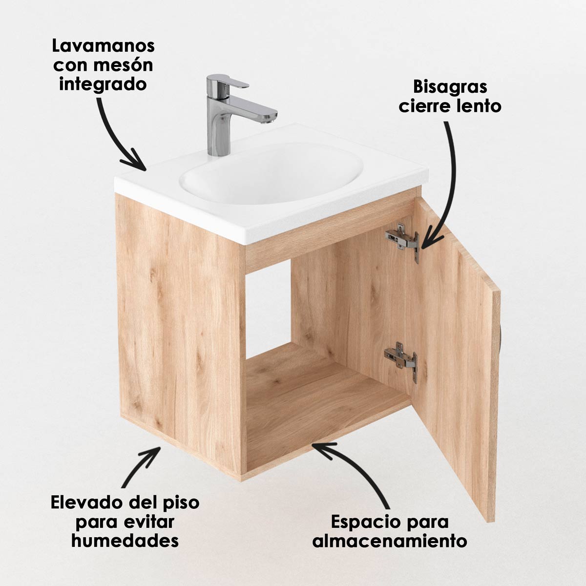 KIT-LVM-ECO-Mueble-Básico-Elevado-48x38-Tribeca-Desc-WEB