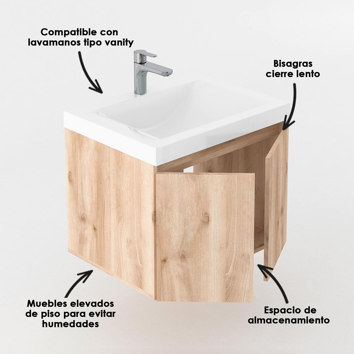 LVM-Siena-Blanco-Básico-elevado-sin-manijas-Tribeca-79x48-Desc-WEB