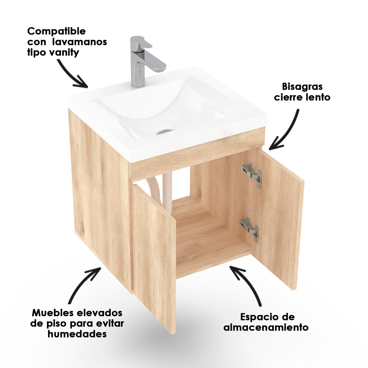 LVM-Siena-Blanco-Básico-elevado-sin-manijas-48x43-Tribeca-Desc-WEB