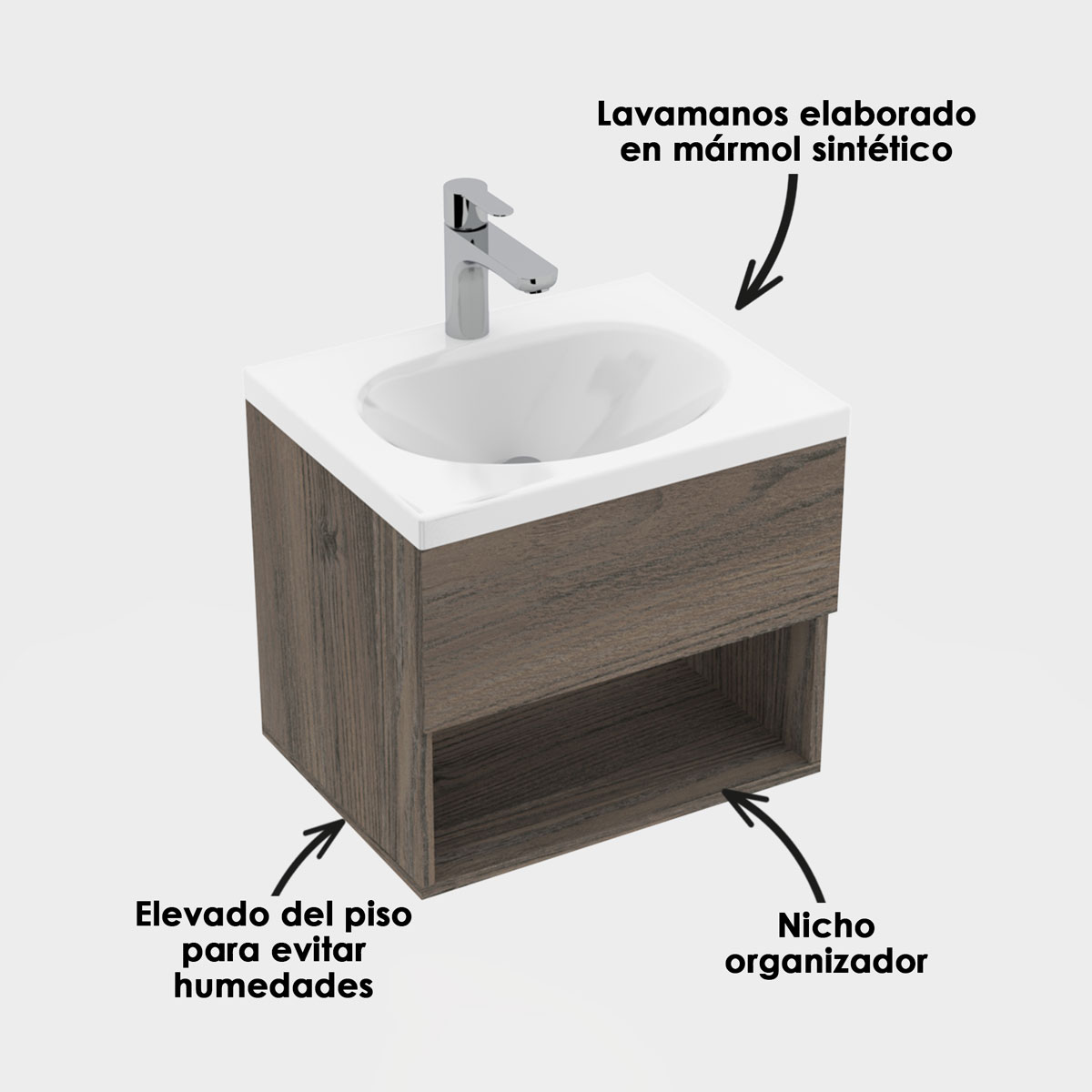 Kit-LVM-Eco-Blanco-con-MBL-Rayo-Mitte-Tambo-48x38m-Desc-WEB