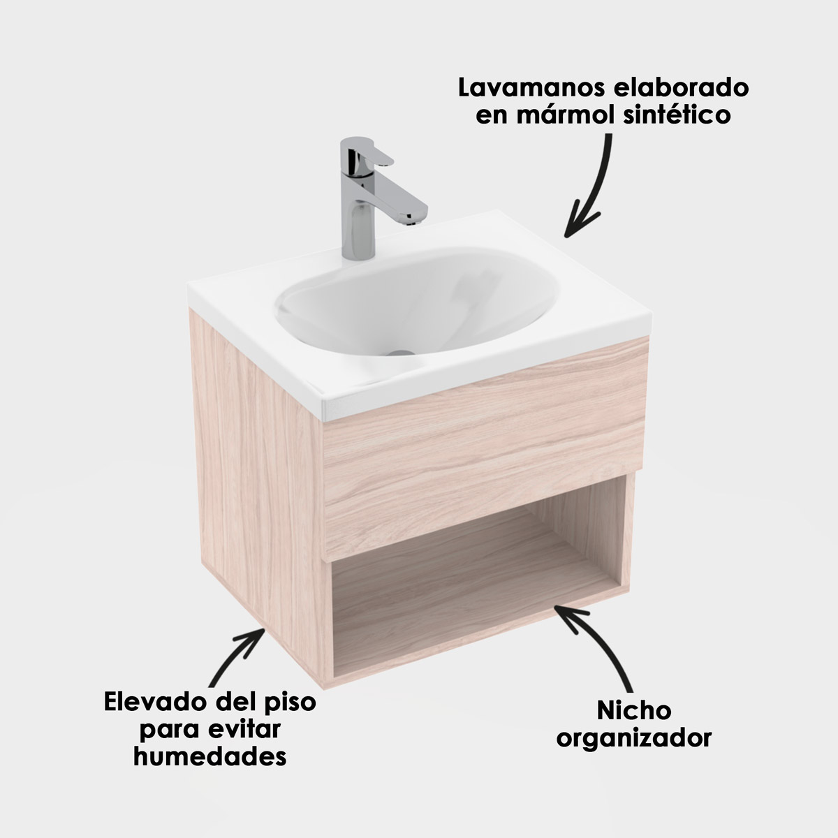 Kit-LVM-Eco-Blanco-con-MBL-Rayo-Soder-Mali-48x38m-Desc-WEB