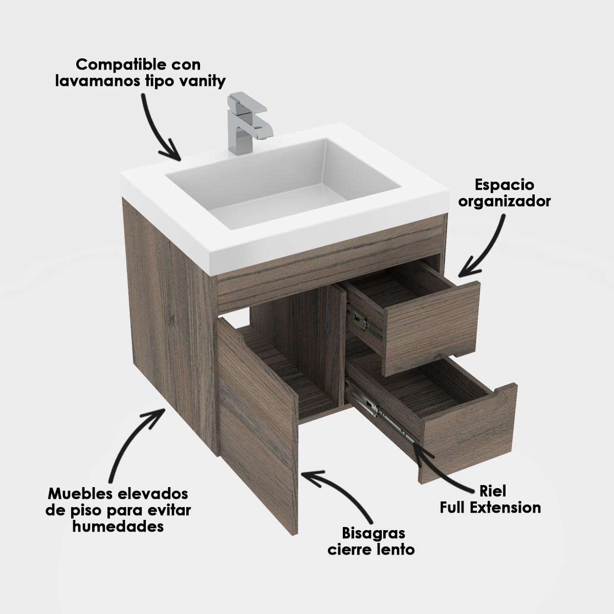 Kit-LVM-Oslo-Blanco+MBL-Tiziano-63-Mitte-Tambo-Desc-WEB