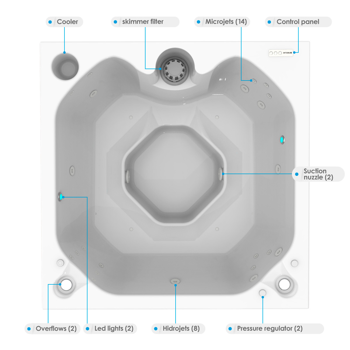 Hidromasaje-Santorini-Blanco-Multi-Desc-WEB-INGLES